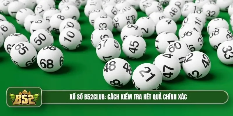 Cách đọc Kèo châu Á B52Club cho người mới