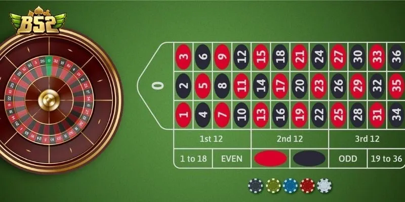 Roulette B52Club tỷ lệ ăn cao, giao diện ấn tượng